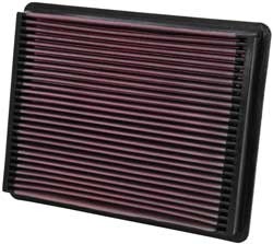K&N Inlegfilter Cadillac Escalade 6.2 2007-10