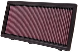 K&N Inlegfilter Dodge Durango 4.7 2000-03