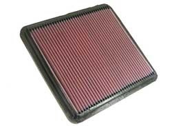 K&N Inlegfilter BMW 750 4.8 2006-08