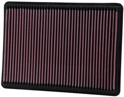 K&N Inlegfilter Jeep Grand Cherokee 5.7 2005-10