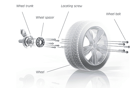 Pro Spacers Renault Megane 06.09-.. 5x114,3 30mm Eibach