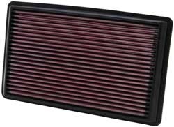 K&N Inlegfilter Subaru Legacy 2.2 1989-04