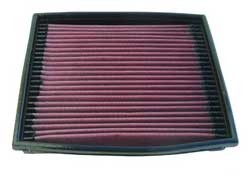 K&N Inlegfilter Ford Granada 2.5 1988-94