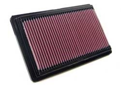 K&N Inlegfilter Peugeot 207 1.4 2007-08