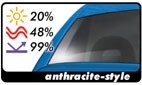 Raamfolie anthracite CFC CutLine ThermoTec VarioKIT 0.76x300cm