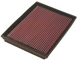 K&N Inlegfilter Opel Meriva 1.7 2003-09
