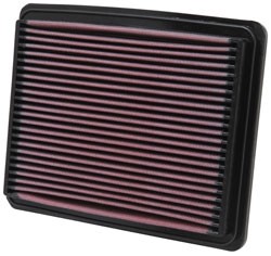 K&N Inlegfilter Kia Magentis 2.0 2001-06