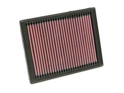 K&N Inlegfilter Mini One 1.4 2003-05