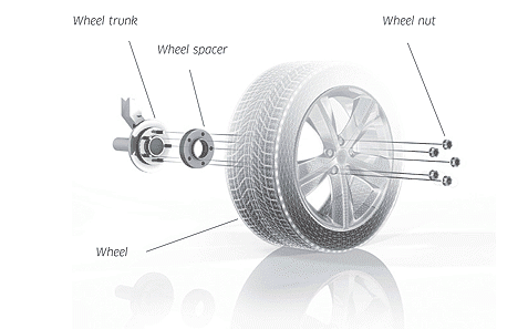 Pro Spacers Hyundai Genesis Coupé 01.11-.. 5x114,3 10mm Eibach