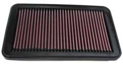 K&N Inlegfilter Mazda MX6 2.0 1993-95
