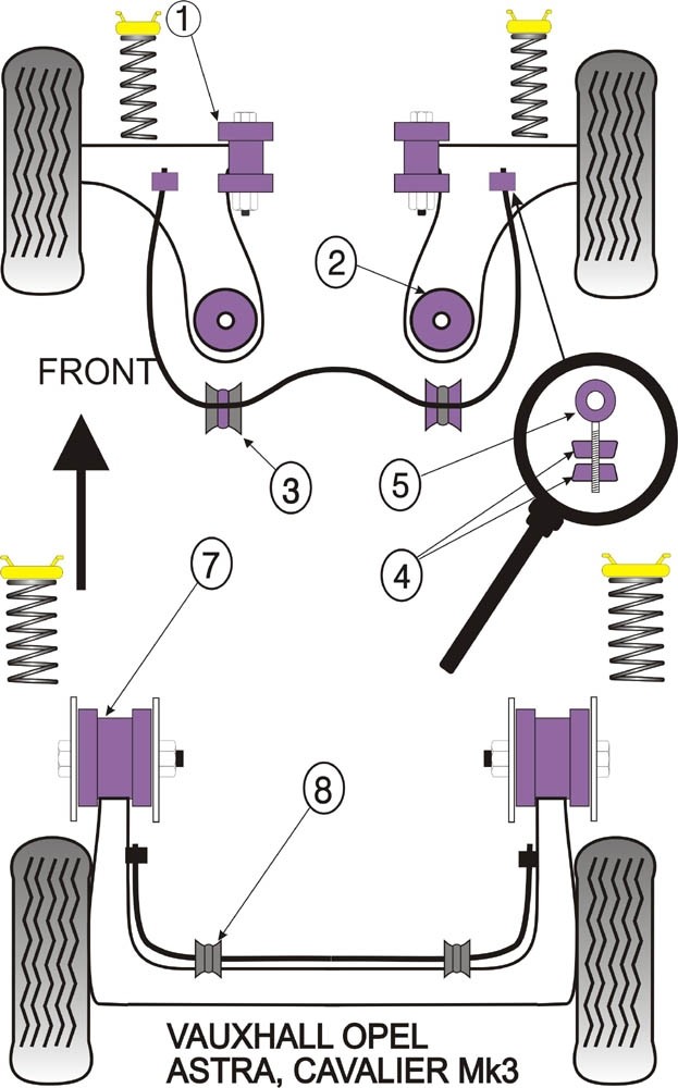 Opel ASTRA MODELS Front Anti Roll Bar Eye Bolt Bush 24mm - Power
