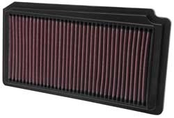 K&N Inlegfilter Honda Odyssey 3.5 2001-04