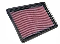 K&N Inlegfilter Renault Fluence 1.6 2010-11