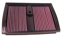 K&N Inlegfilter Mercedes S63 6.3 2001-11/02
