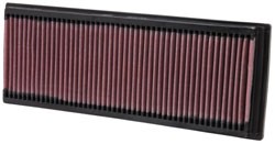 K&N Inlegfilter Mercedes E350 3.5 2005-11