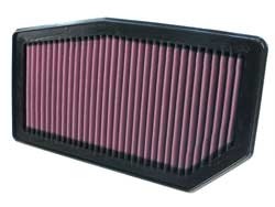 K&N Inlegfilter Lexus GS430 4.3 2006-07