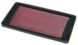 K&N Inlegfilter Lancia Prisma 1.5 1986-88