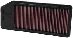 K&N Inlegfilter Honda Accord 2.2 2004-06