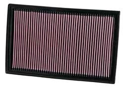K&N Inlegfilter Audi RS3 2.5 2011