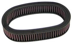 K&N Inlegfilter Renault 11 1.7 ALLE