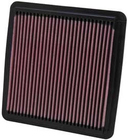 K&N Inlegfilter Subaru Legacy 3.6 2010-11