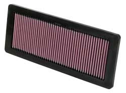 K&N Inlegfilter Citroen C5 1.6 2010