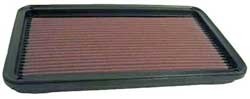 K&N Inlegfilter Toyota Avalon 3.0 1997-04