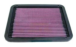 K&N Inlegfilter Mitsubishi Galant 2.5 1993-96