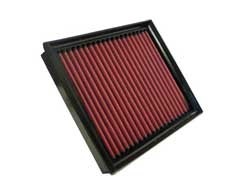 K&N Inlegfilter Fiat Palio 1.4 1996-05