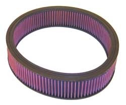 K&N Inlegfilter Mercedes 300GE 3.0 ALLE