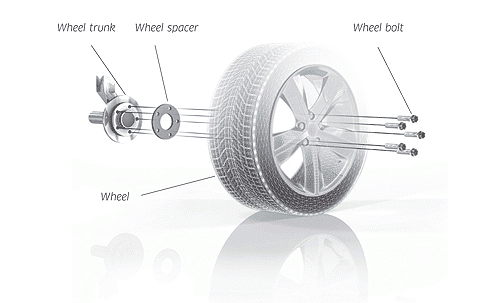 Pro Spacers Alfa Romeo 145 07.94-01.01 4x98 5mm Eibach Black