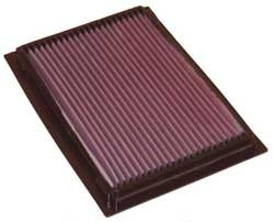 K&N Inlegfilter Ford Escape 2.3 2005-08