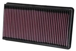 K&N Inlegfilter Suzuki XL-7 3.6 2007-09