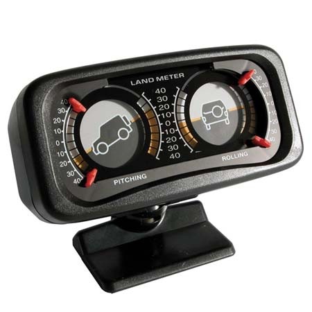 Hellingmeter
