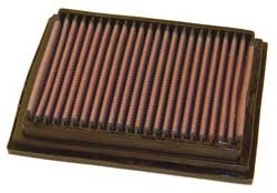 K&N Inlegfilter VW Polo 1.0 1999-11/01