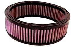 K&N Inlegfilter Pontiac J2000 Sunbird 1.8 1984-85