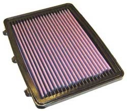 K&N Inlegfilter Fiat Brava 1.6 1995-01