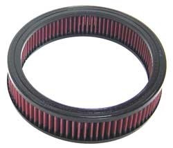 K&N Inlegfilter Skoda Octavia 1.4 2000-4/04