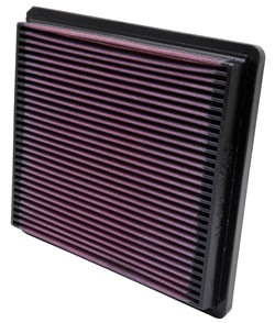 K&N Inlegfilter Triumph TR8 3.5 ALLE