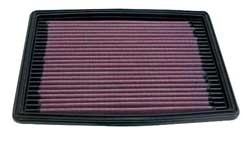 K&N Inlegfilter Pontiac Bonneville 4.6 2004-05
