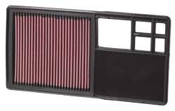 K&N Inlegfilter Skoda Fabia 1.6 2006-10