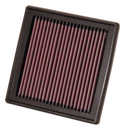 K&N Inlegfilter Fiat Sedici 1.9 2006-10