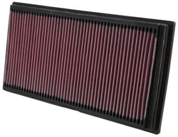 K&N Inlegfilter Seat Toledo 1.8 1999-10/04
