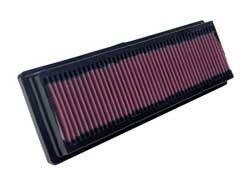 K&N Inlegfilter Peugeot 307 1.4 HDI 2003-07