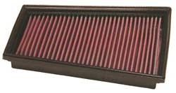 K&N Inlegfilter Ford Falcon 5.4 2002-07