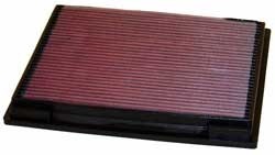 K&N Inlegfilter Jeep Grand Cherokee 4.0 1991-98