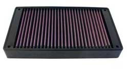 K&N Inlegfilter Subaru XT 2.7 1985-91