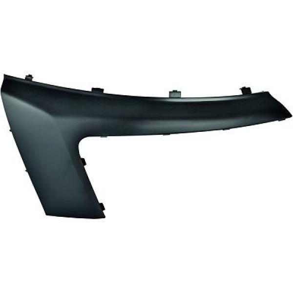 lijst voor Links FIat Scudo