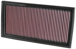 K&N Inlegfilter Mercedes E63 6.3 2006-10