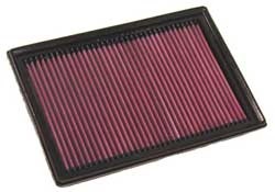 K&N Inlegfilter Dodge Challenger 5.7 2009-10
